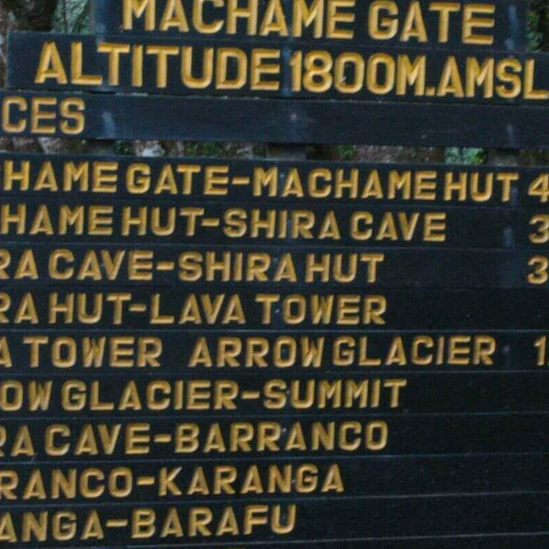Machame Route