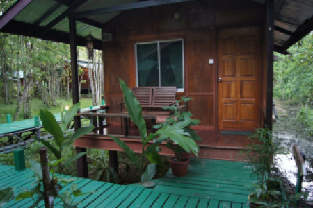 Nature Lodge Kinabatangan